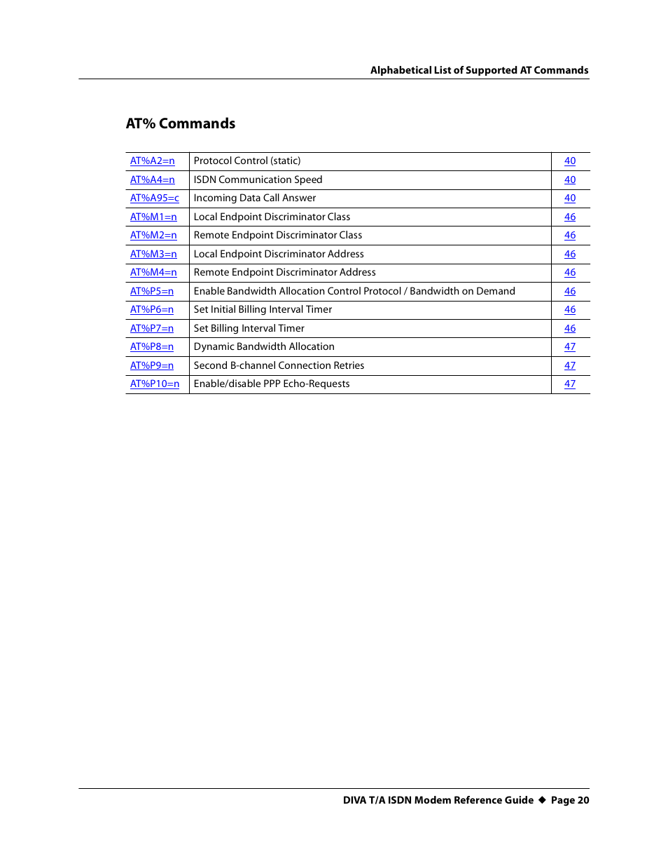 At% commands | Eicon Networks DIVA T/A ISDN Modem User Manual | Page 20 / 66