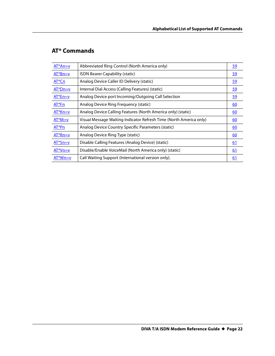 At* commands | Eicon Networks DIVA T/A ISDN Modem User Manual | Page 22 / 66