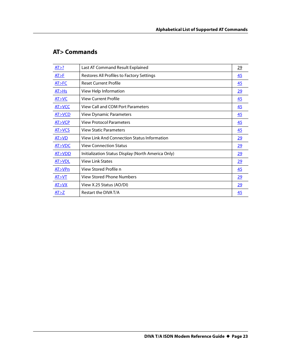 At> commands | Eicon Networks DIVA T/A ISDN Modem User Manual | Page 23 / 66
