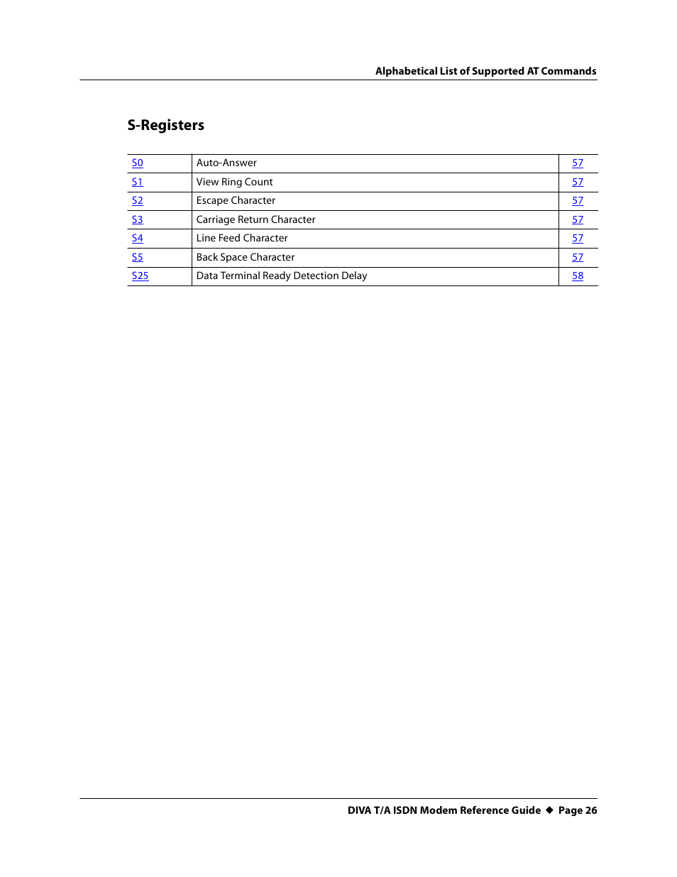 S-registers | Eicon Networks DIVA T/A ISDN Modem User Manual | Page 26 / 66