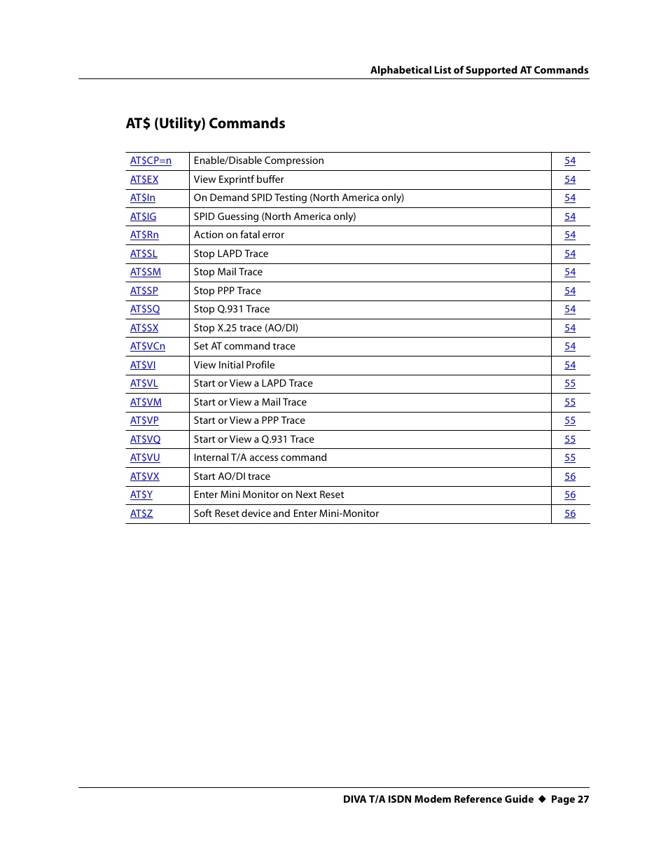At$ (utility) commands | Eicon Networks DIVA T/A ISDN Modem User Manual | Page 27 / 66