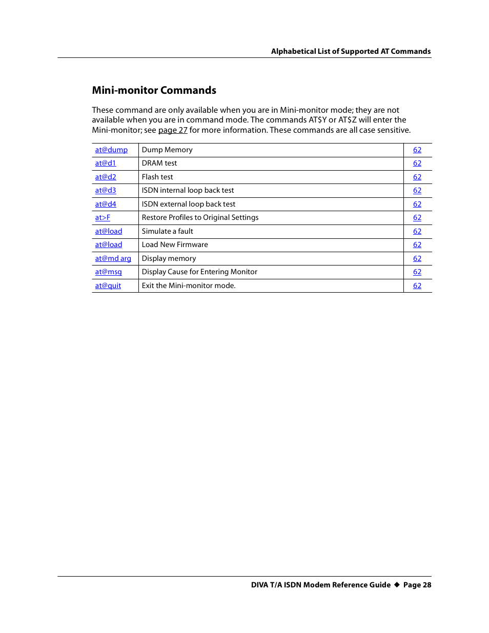 Mini-monitor commands | Eicon Networks DIVA T/A ISDN Modem User Manual | Page 28 / 66