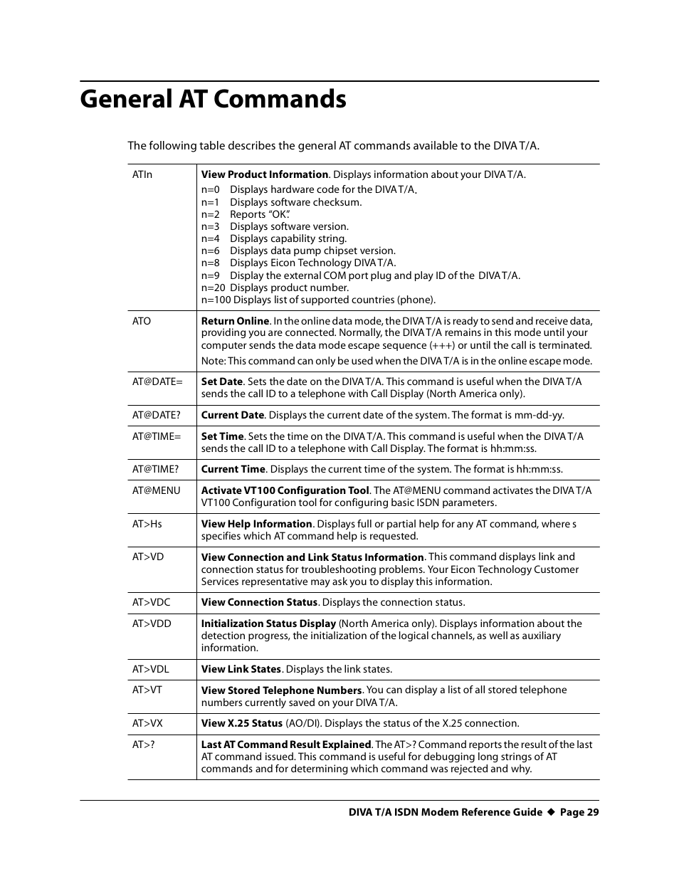 General at commands, At>hs, At>vd | At>vdc, At>vdd, At>vdl, At>vt, At>vx, At@date, At@menu | Eicon Networks DIVA T/A ISDN Modem User Manual | Page 29 / 66