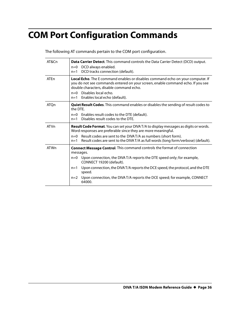 Com port configuration commands, At&cn, Aten | Atqn, Atvn, Atwn | Eicon Networks DIVA T/A ISDN Modem User Manual | Page 36 / 66