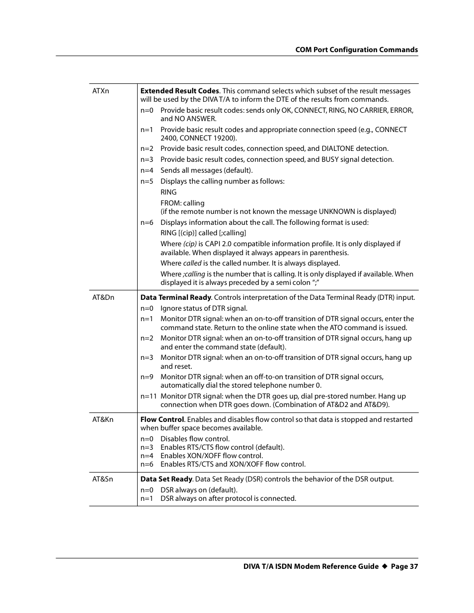 At&dn, At&kn, At&sn | Atxn | Eicon Networks DIVA T/A ISDN Modem User Manual | Page 37 / 66