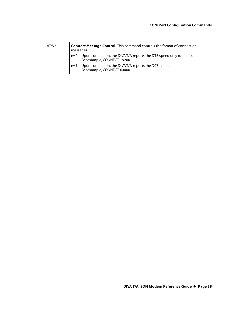 Eicon Networks DIVA T/A ISDN Modem User Manual | Page 38 / 66