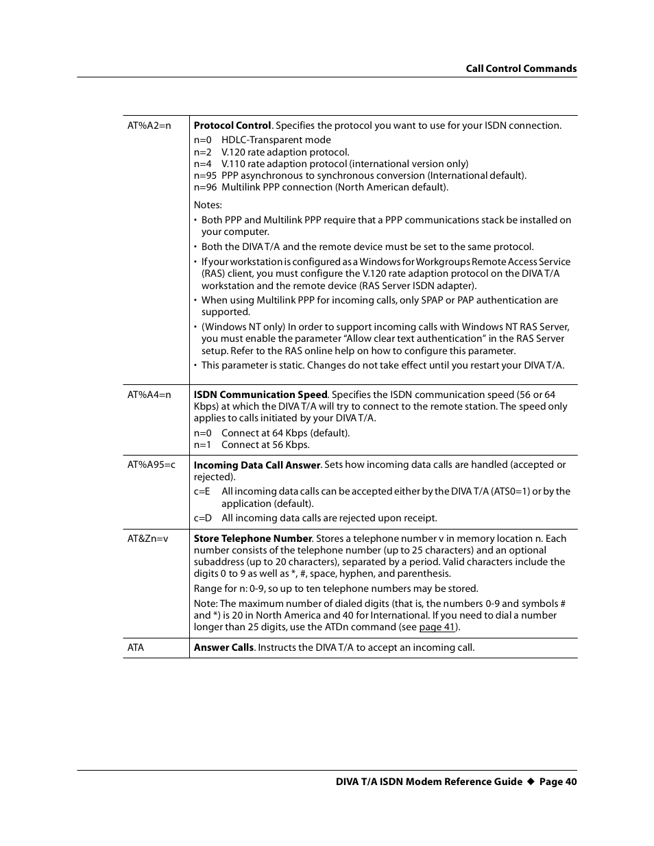 At%a2=n, At%a4=n, At%a95=c | At&zn=v | Eicon Networks DIVA T/A ISDN Modem User Manual | Page 40 / 66