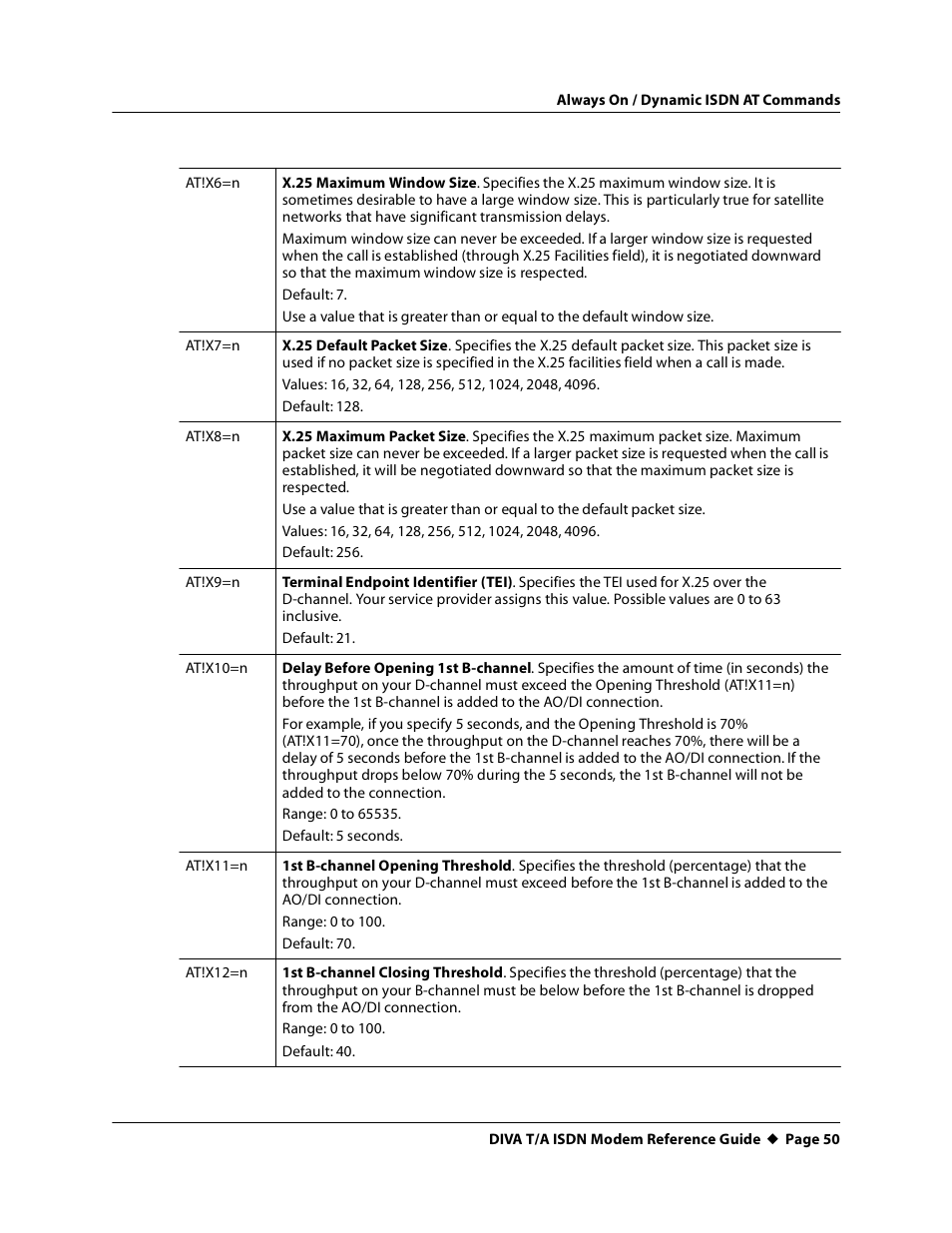 At!x6=n, At!x7=n, At!x8=n | At!x9=n, At!x10=n, At!x11=n, At!x12=n | Eicon Networks DIVA T/A ISDN Modem User Manual | Page 50 / 66