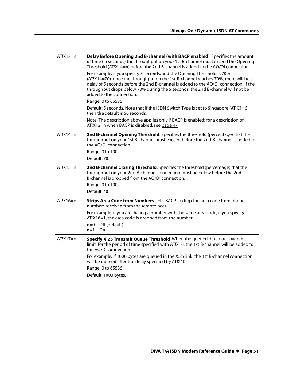 At!x13=n, At!x14=n, At!x15=n | At!x16=n, At!x17=n | Eicon Networks DIVA T/A ISDN Modem User Manual | Page 51 / 66