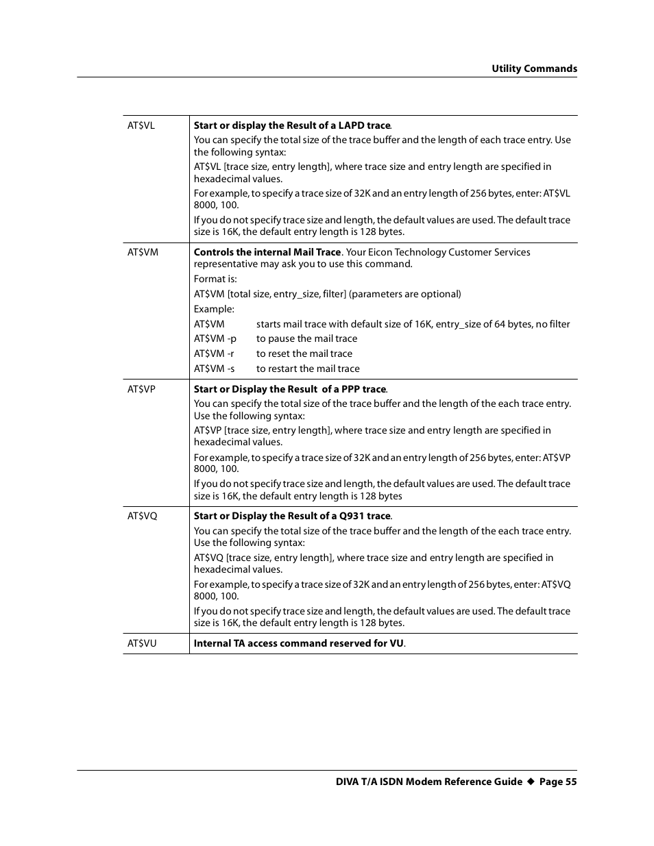At$vl, At$vm, At$vp | At$vq, At$vu | Eicon Networks DIVA T/A ISDN Modem User Manual | Page 55 / 66