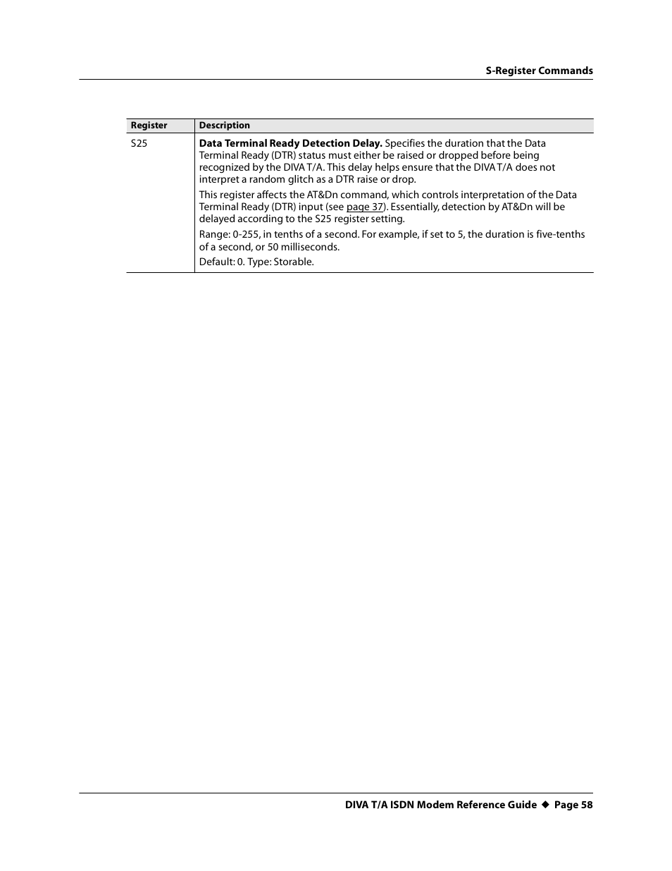 Eicon Networks DIVA T/A ISDN Modem User Manual | Page 58 / 66