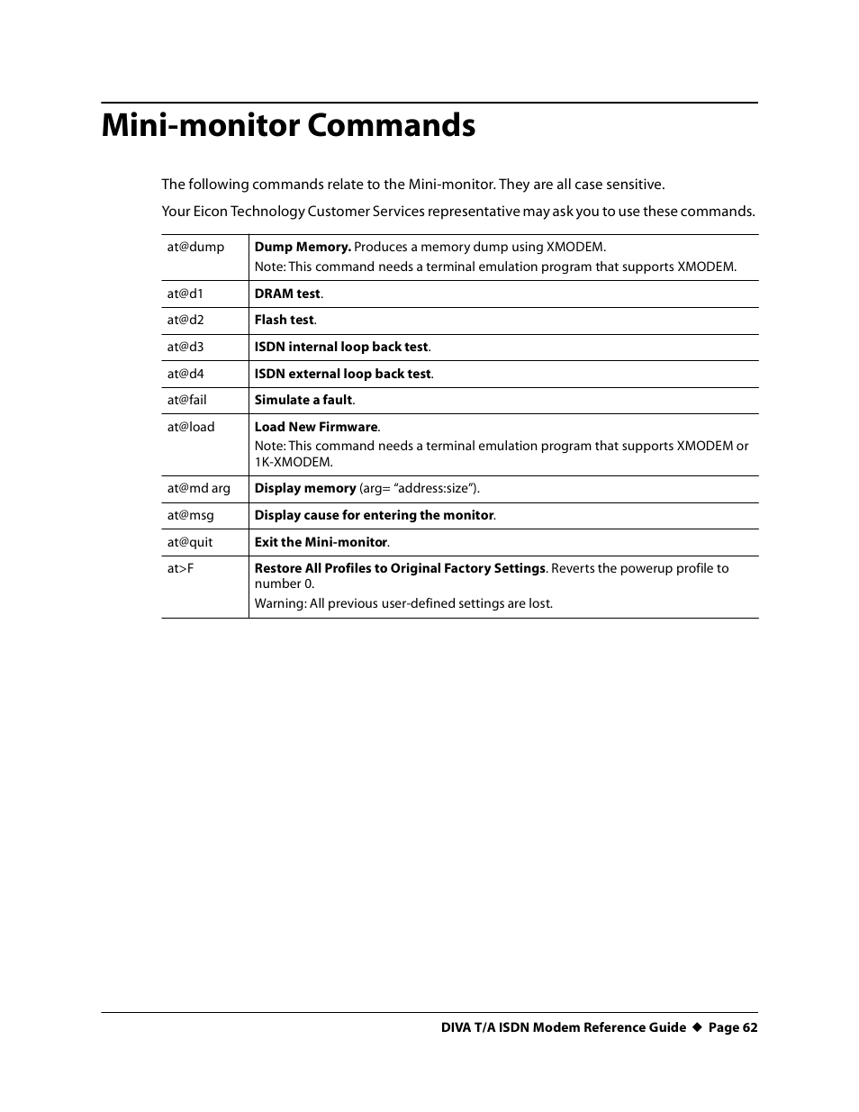 Mini-monitor commands, At@dump, At@d1 | At@d2, At@d3, At@d4, At>f, At@load, At@md arg, At@msg | Eicon Networks DIVA T/A ISDN Modem User Manual | Page 62 / 66