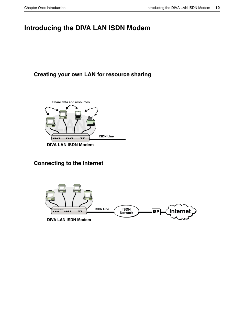 Introducing the diva lan isdn modem, Creating your own lan for resource sharing, Connecting to the internet | Internet, Diva lan isdn modem, Isdn network | Eicon Networks DIVA LAN ISDN User Manual | Page 10 / 213