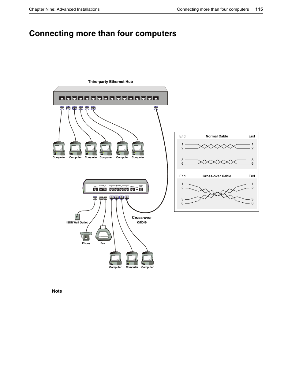 Connecting more than four computers | Eicon Networks DIVA LAN ISDN User Manual | Page 115 / 213