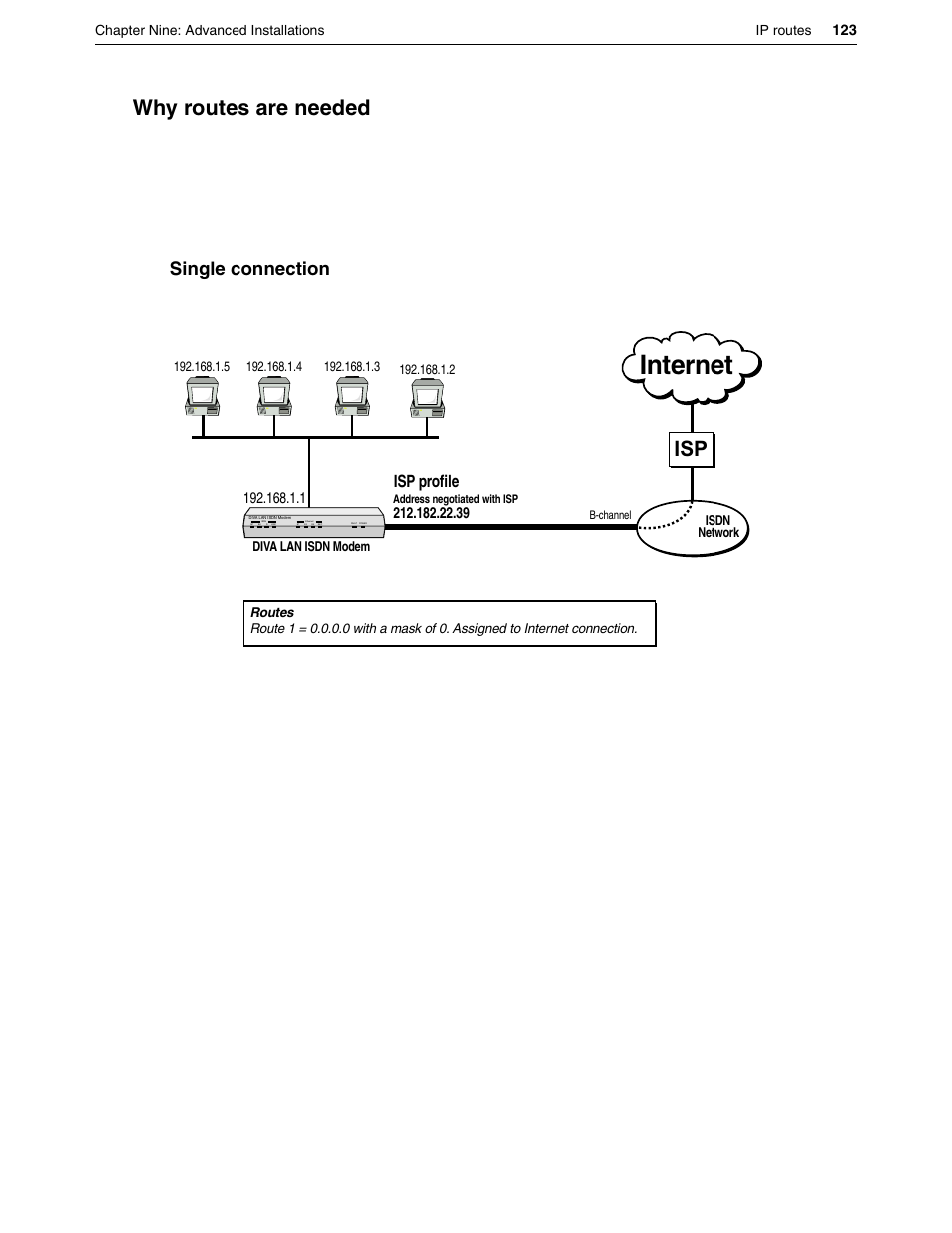 Why routes are needed, Internet, Single connection | Isp profile | Eicon Networks DIVA LAN ISDN User Manual | Page 123 / 213