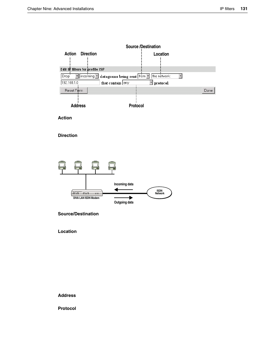 Eicon Networks DIVA LAN ISDN User Manual | Page 131 / 213