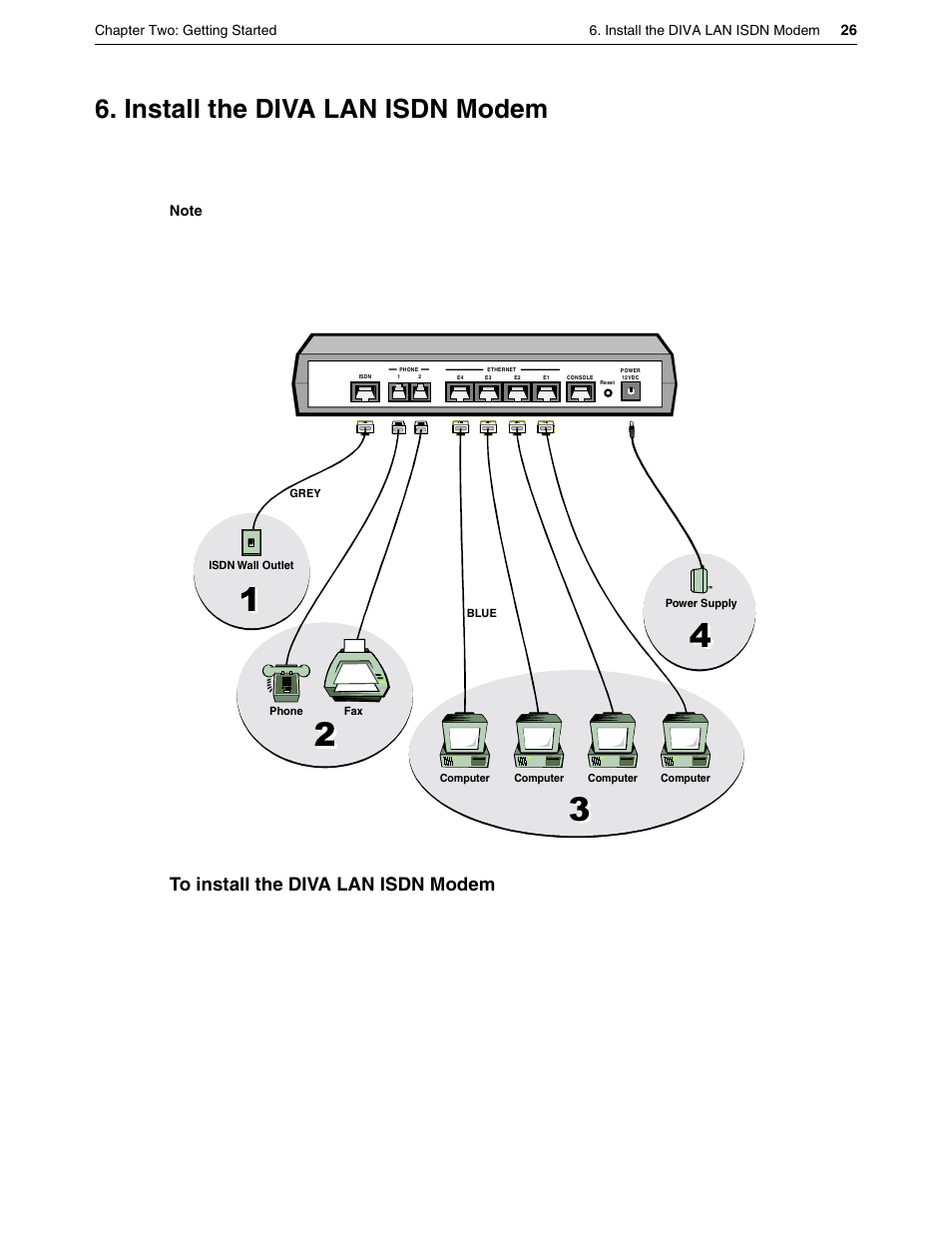 Install the diva lan isdn modem | Eicon Networks DIVA LAN ISDN User Manual | Page 26 / 213