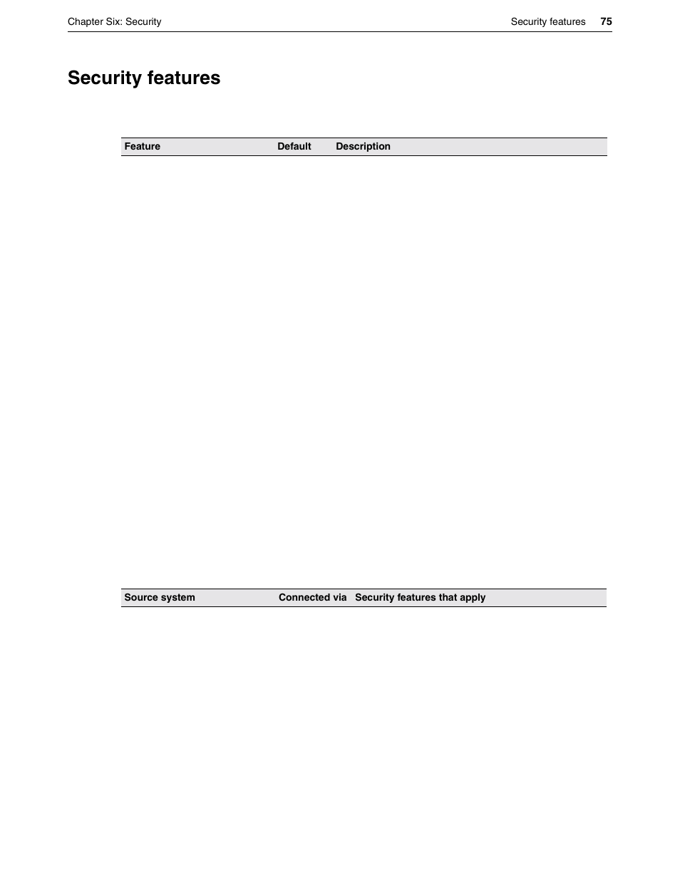 Security features | Eicon Networks DIVA LAN ISDN User Manual | Page 75 / 213