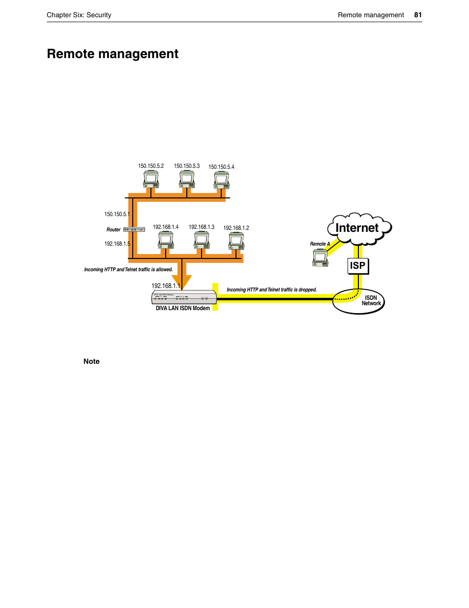 Remote management, Internet | Eicon Networks DIVA LAN ISDN User Manual | Page 81 / 213