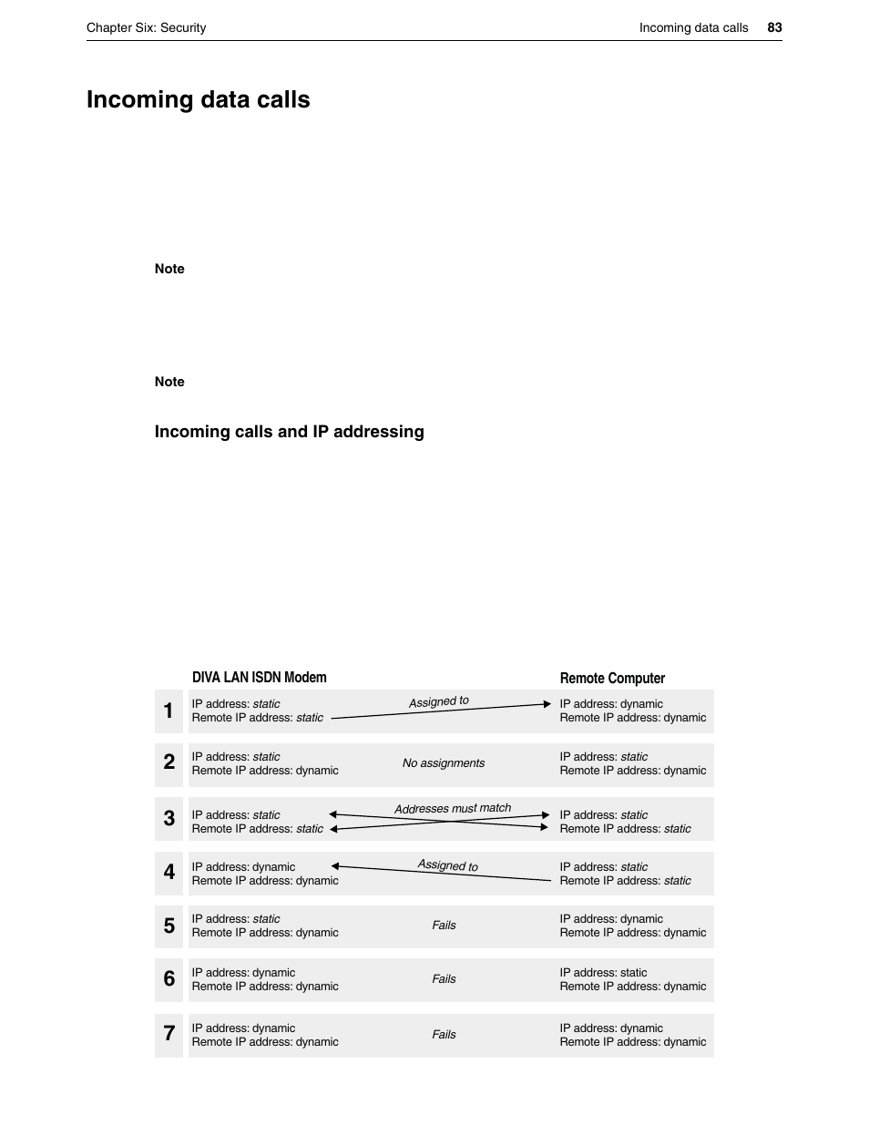 Incoming data calls | Eicon Networks DIVA LAN ISDN User Manual | Page 83 / 213