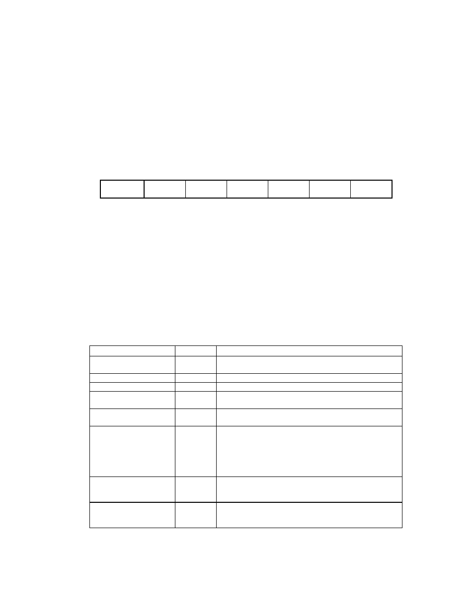 B.1 introduction, B.2 sff coding rules | Eicon Networks Network Device 206-412-06 User Manual | Page 8 / 10