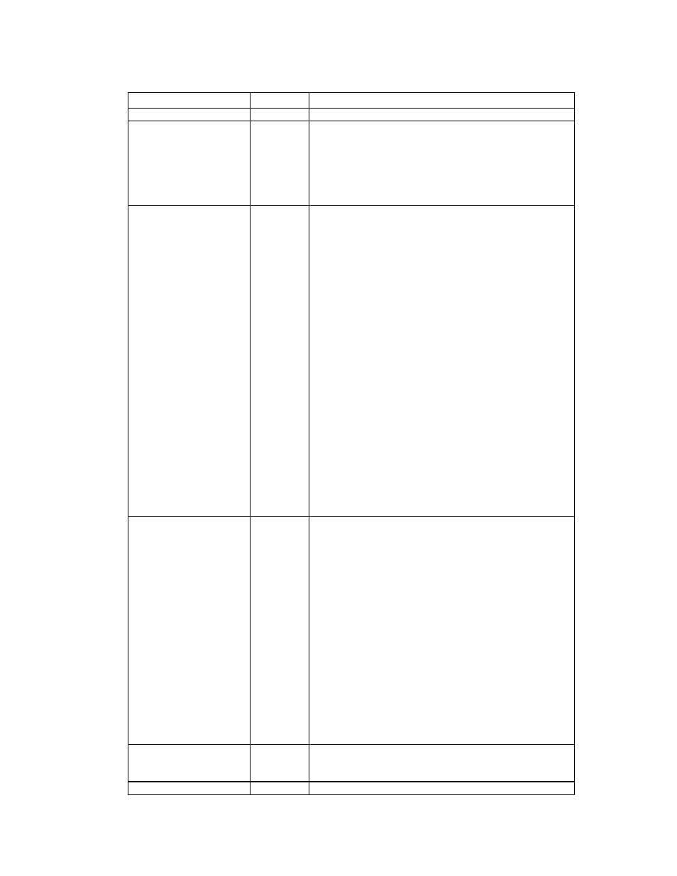 B.2.2 page header | Eicon Networks Network Device 206-412-06 User Manual | Page 9 / 10