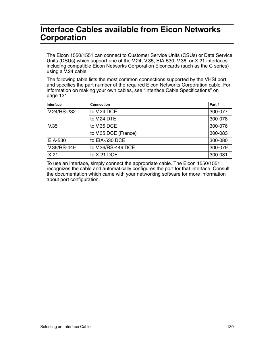 Eicon Networks 1550 User Manual | Page 130 / 157
