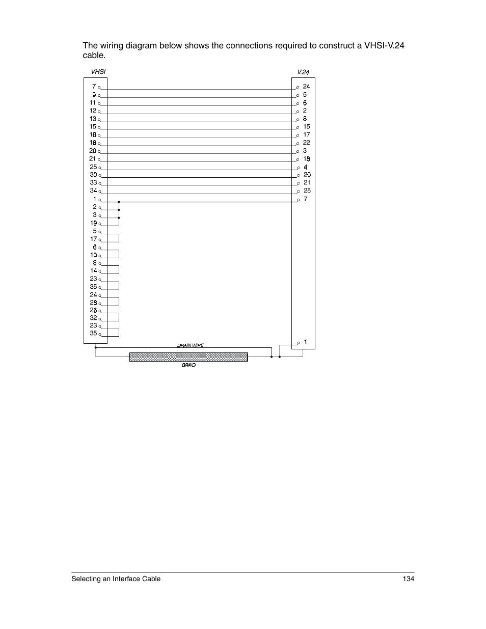 Eicon Networks 1550 User Manual | Page 134 / 157