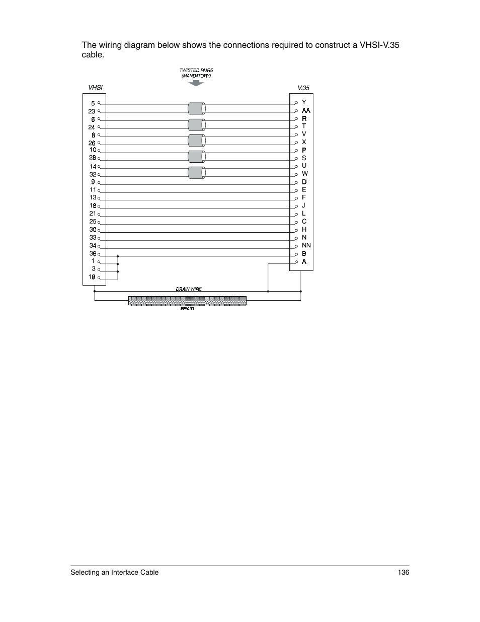 Eicon Networks 1550 User Manual | Page 136 / 157