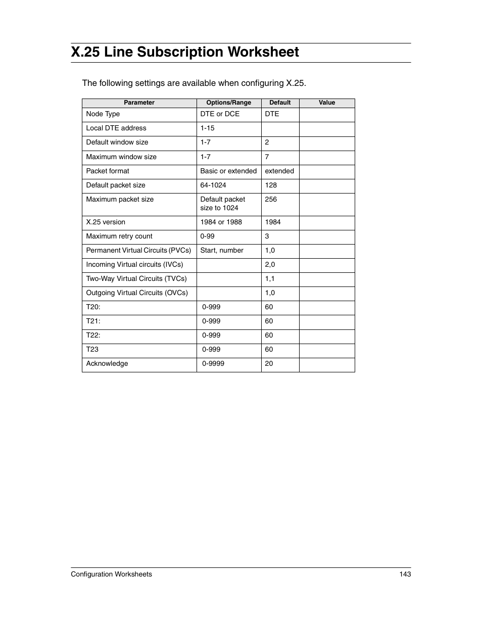 X.25 line subscription worksheet | Eicon Networks 1550 User Manual | Page 143 / 157