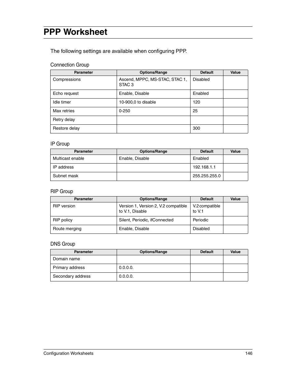 Ppp worksheet | Eicon Networks 1550 User Manual | Page 146 / 157