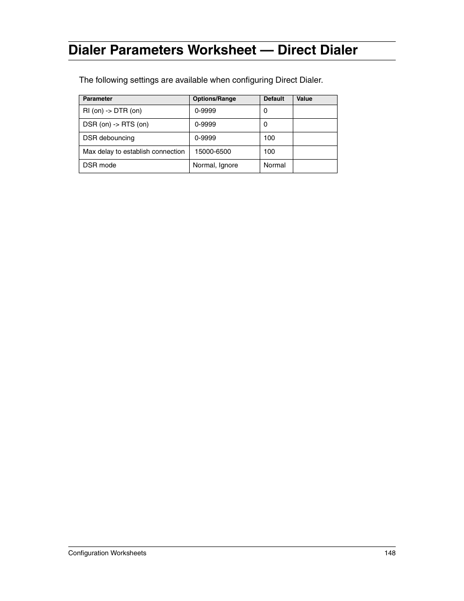 Dialer parameters worksheet — direct dialer | Eicon Networks 1550 User Manual | Page 148 / 157