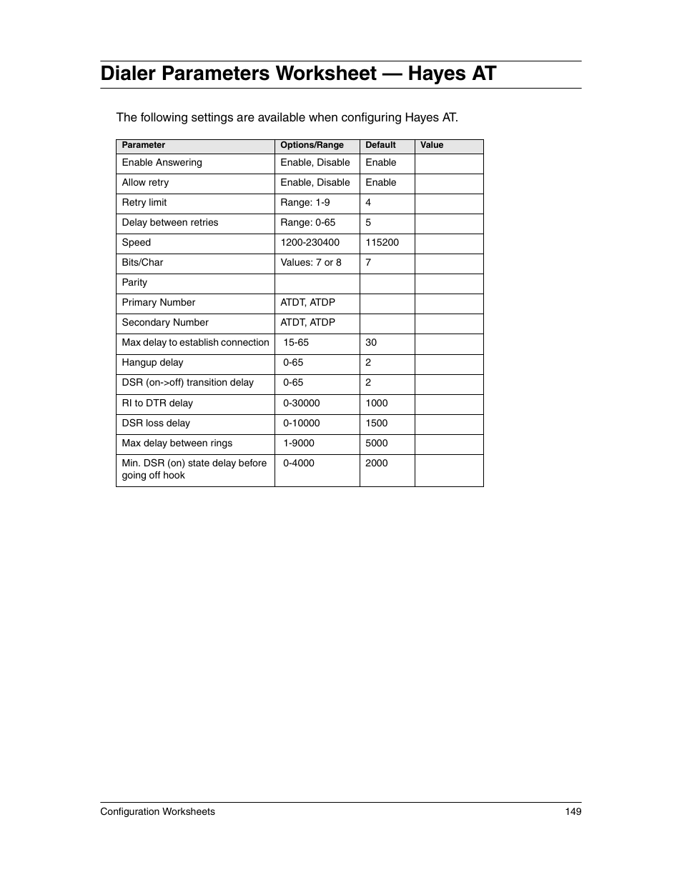Dialer parameters worksheet — hayes at | Eicon Networks 1550 User Manual | Page 149 / 157