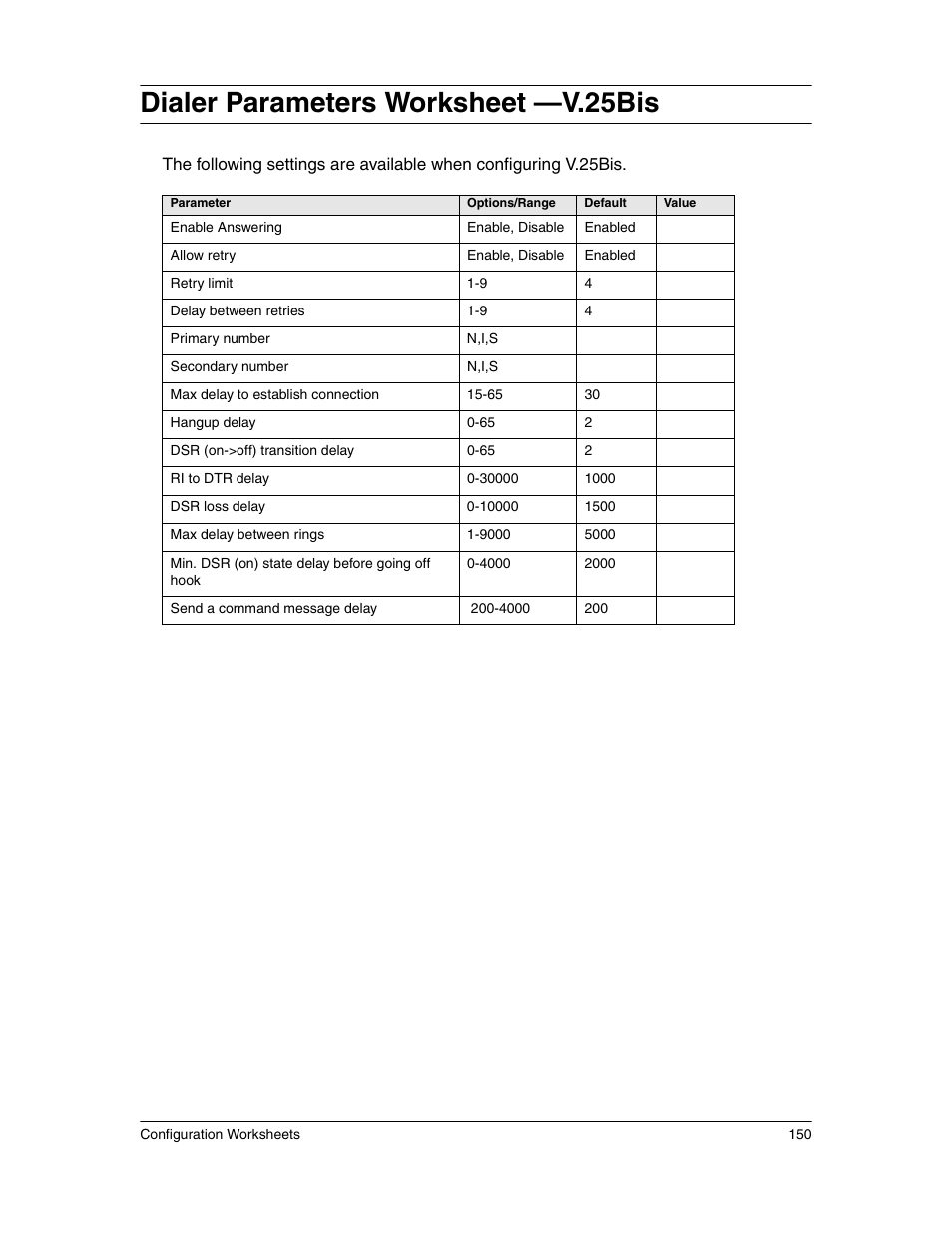 Dialer parameters worksheet —v.25bis | Eicon Networks 1550 User Manual | Page 150 / 157