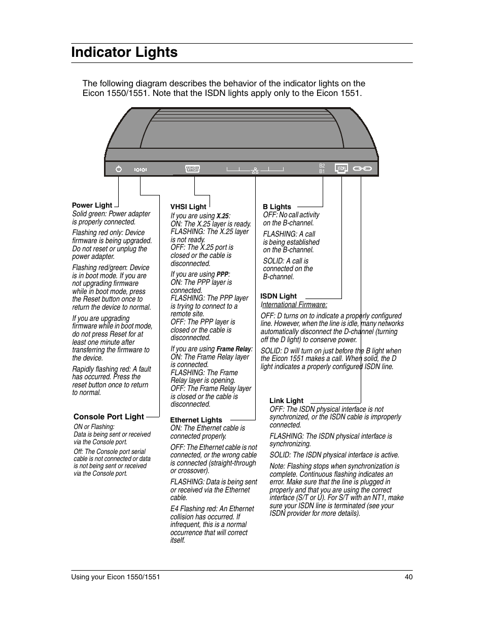 Indicator lights | Eicon Networks 1550 User Manual | Page 40 / 157