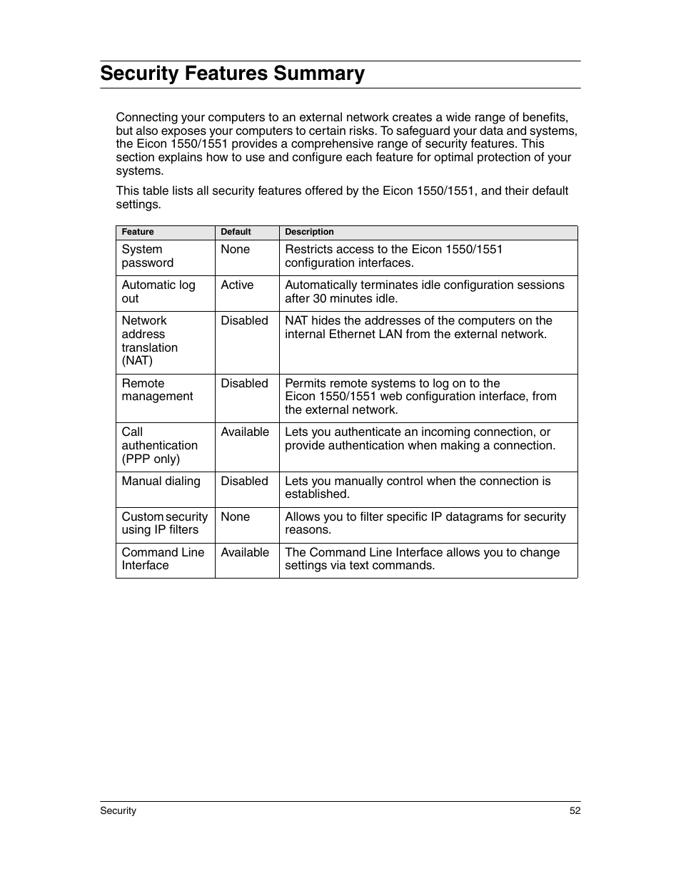 Security features summary | Eicon Networks 1550 User Manual | Page 52 / 157