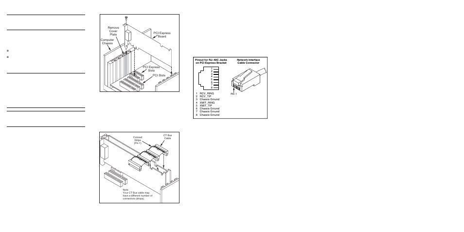 Installing the board, Connecting to external equipment, After installing the board | Removing the board, Contacting technical support, Returning a product | Eicon Networks Dialogic D/480JCT-2T1-EW User Manual | Page 2 / 2