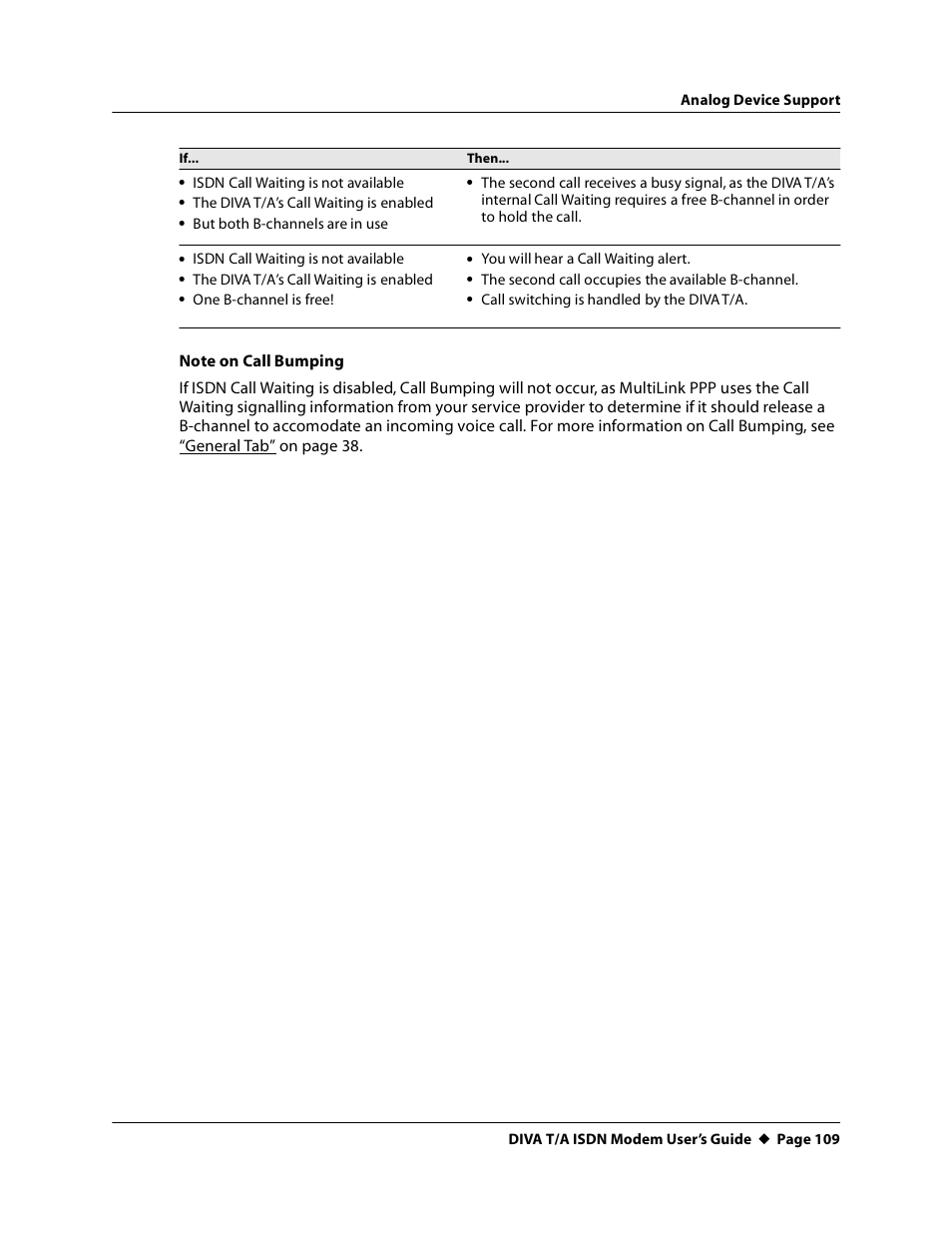 Eicon Networks DIVA T/A ISDN User Manual | Page 109 / 146