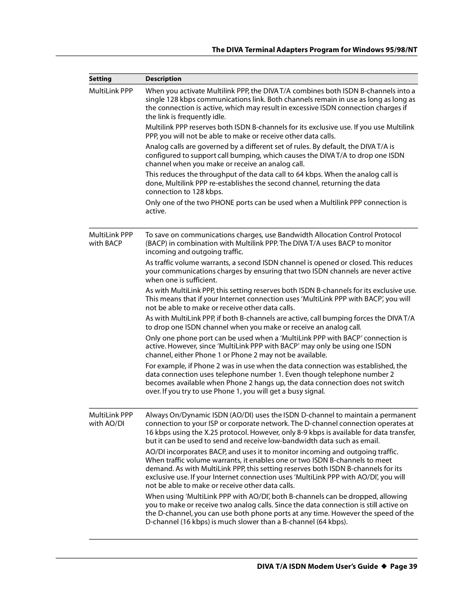 Eicon Networks DIVA T/A ISDN User Manual | Page 39 / 146