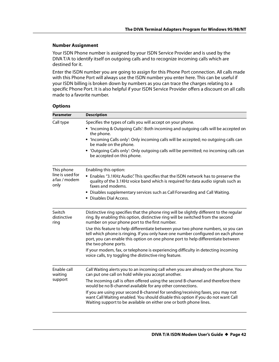 Eicon Networks DIVA T/A ISDN User Manual | Page 42 / 146