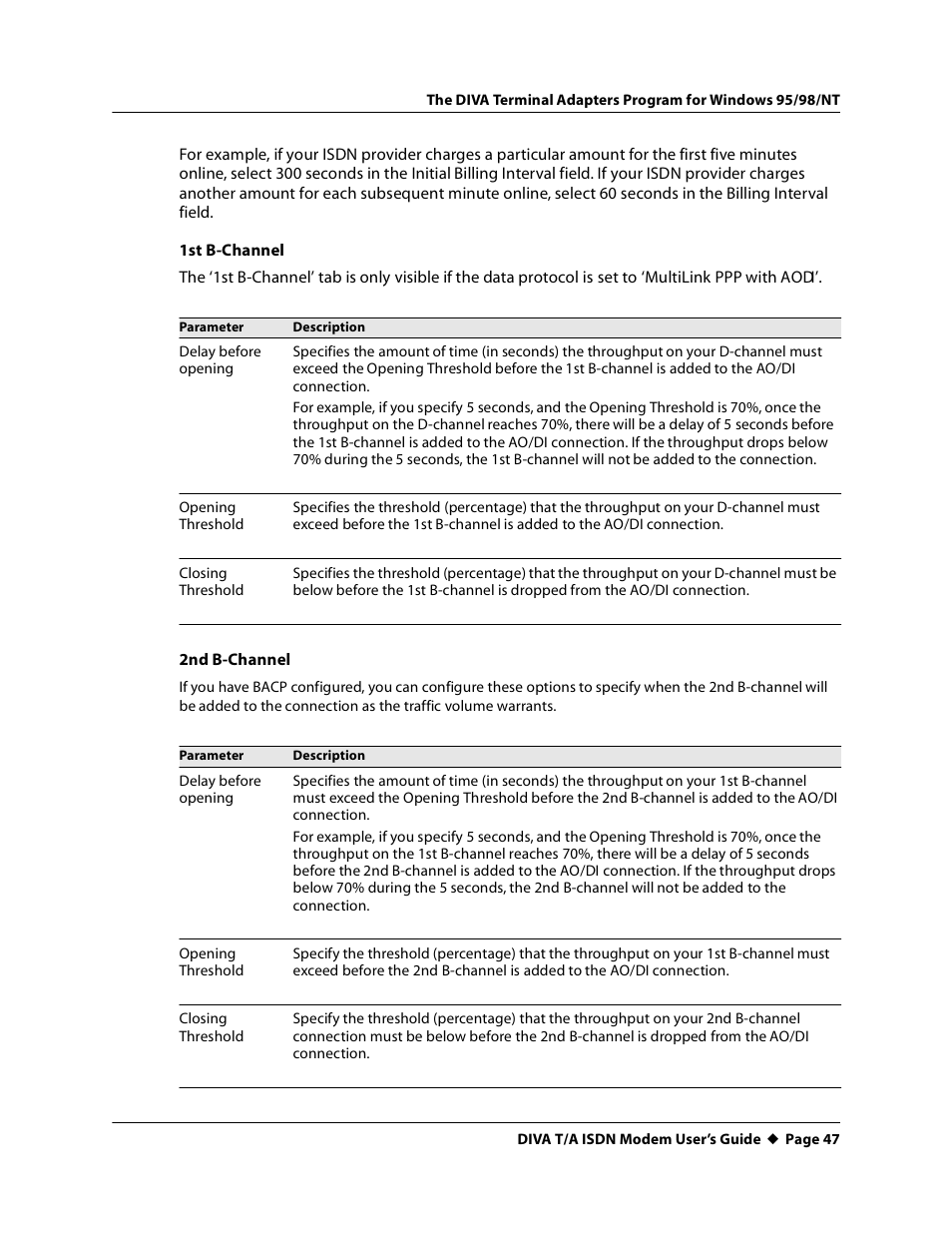 Eicon Networks DIVA T/A ISDN User Manual | Page 47 / 146