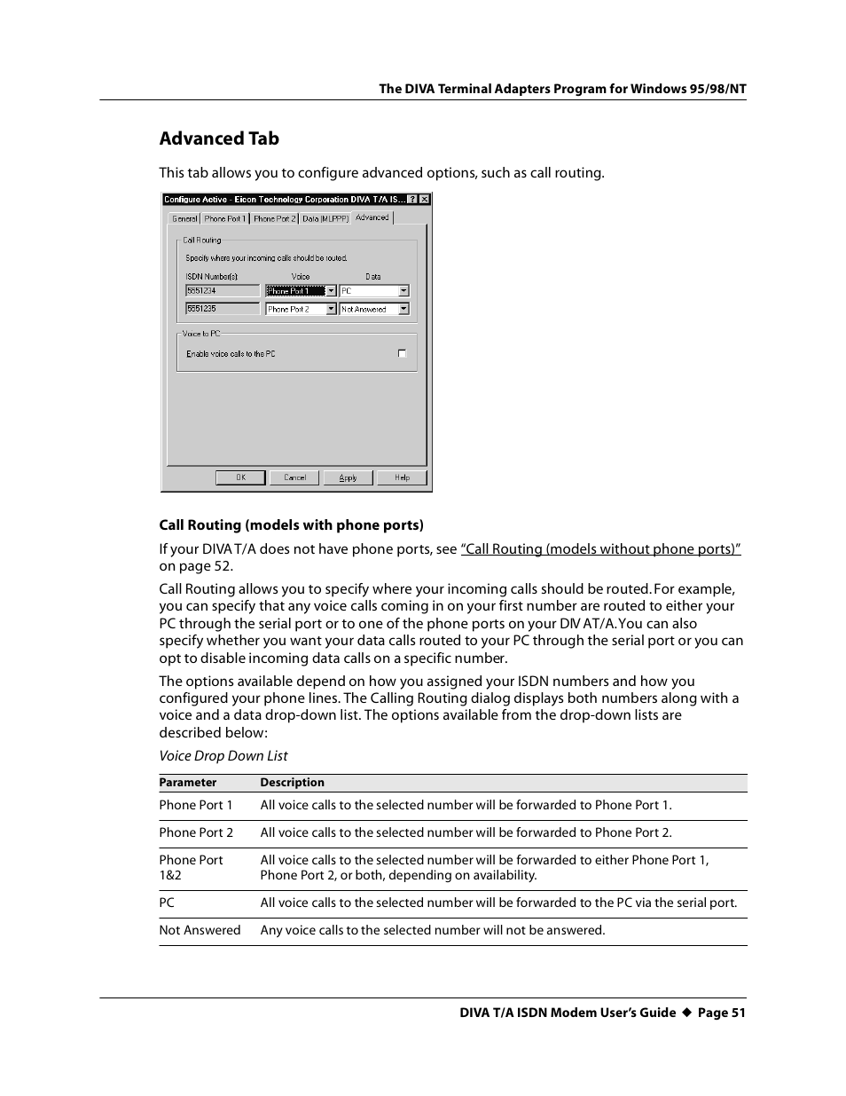 Advanced tab | Eicon Networks DIVA T/A ISDN User Manual | Page 51 / 146