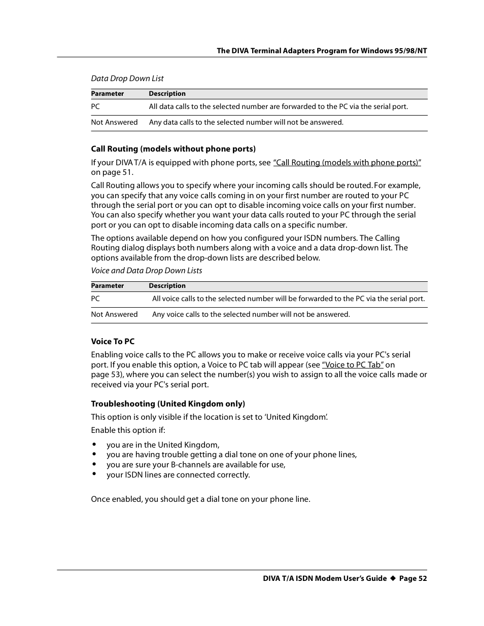 Eicon Networks DIVA T/A ISDN User Manual | Page 52 / 146