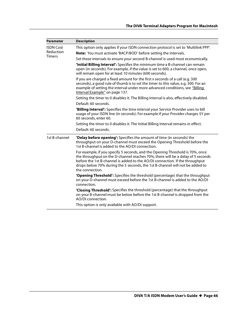 Eicon Networks DIVA T/A ISDN User Manual | Page 66 / 146