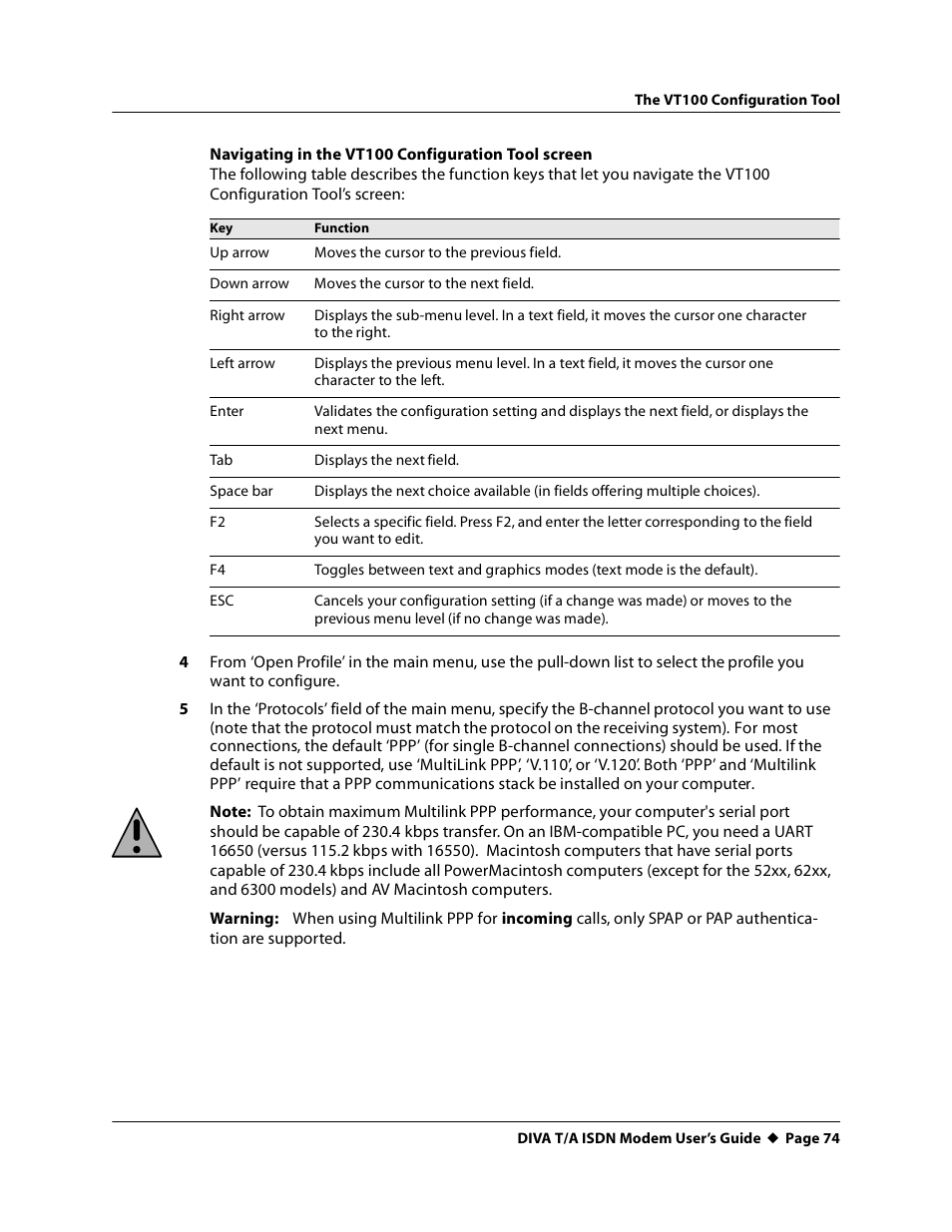 Eicon Networks DIVA T/A ISDN User Manual | Page 74 / 146