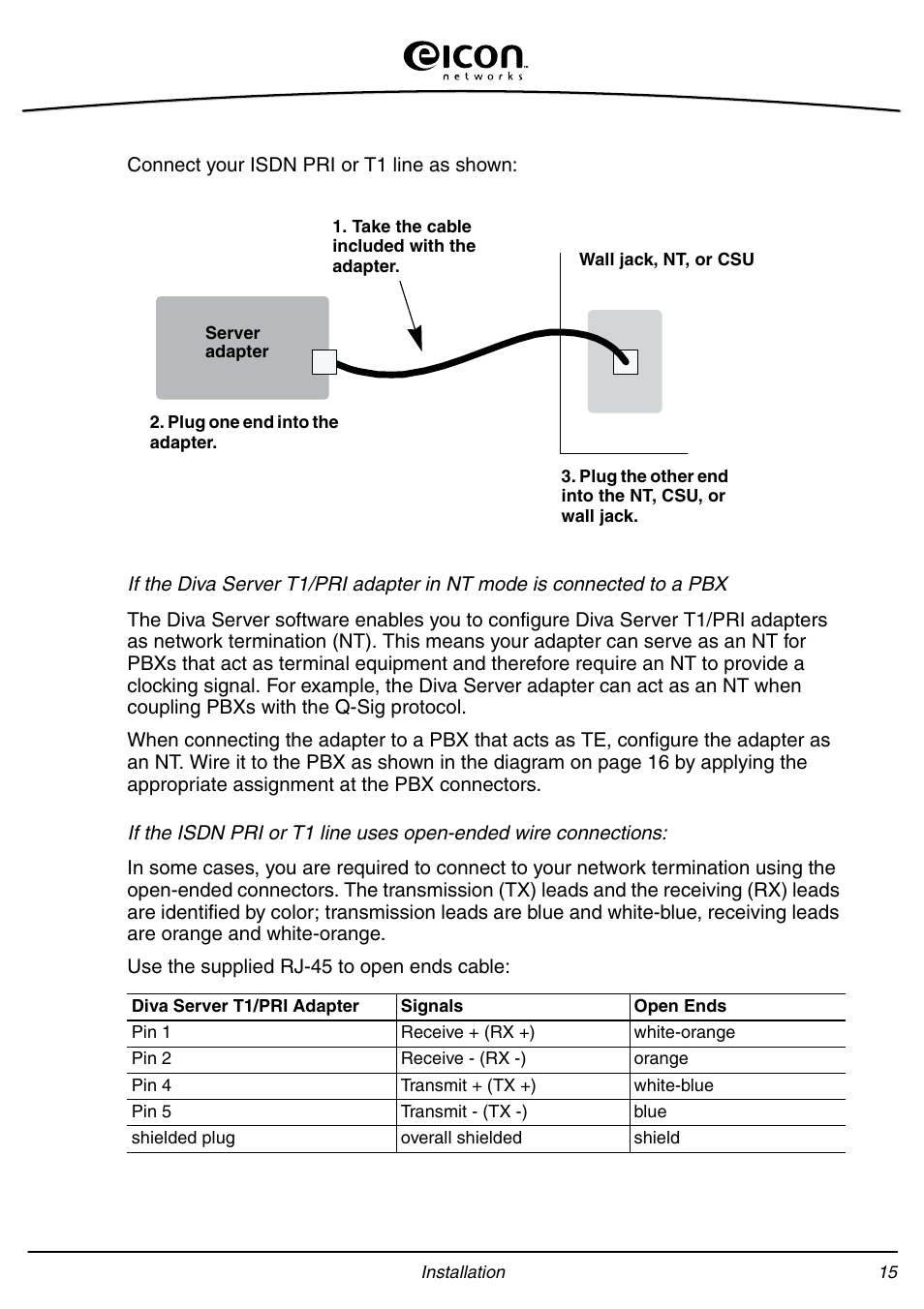 Eicon Networks Diva Server Adapters User Manual | Page 15 / 24
