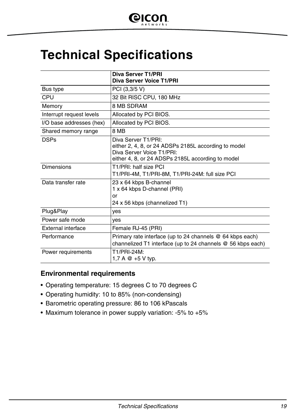 Technical specifications | Eicon Networks Diva Server Adapters User Manual | Page 19 / 24