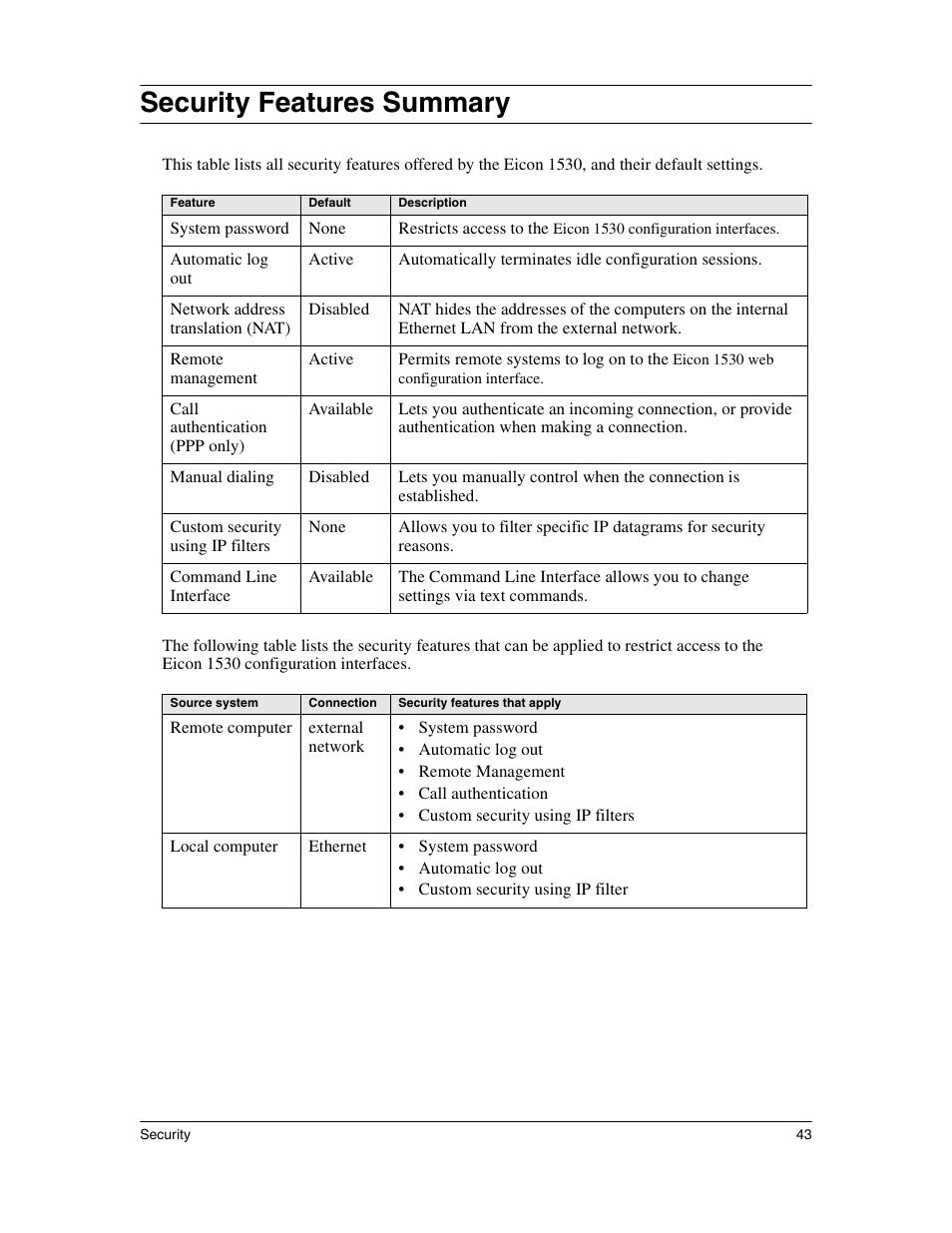 Security features summary | Eicon Networks 1530 User Manual | Page 43 / 162
