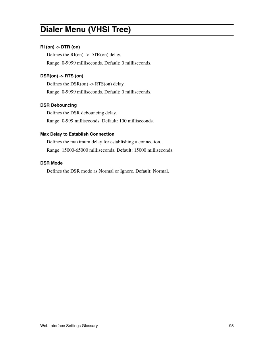 Dialer menu (vhsi tree) | Eicon Networks 1530 User Manual | Page 98 / 162