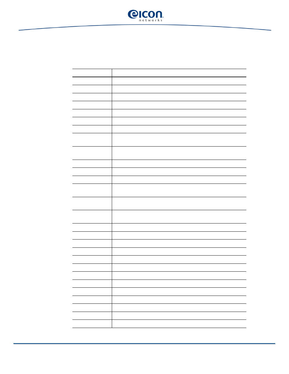 Eicon Networks V8.3 User Manual | Page 48 / 76